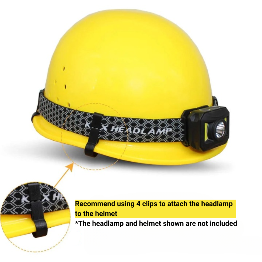 LX300 LED Headlamp