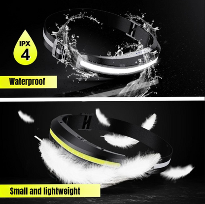 LX300 LED Headlamp